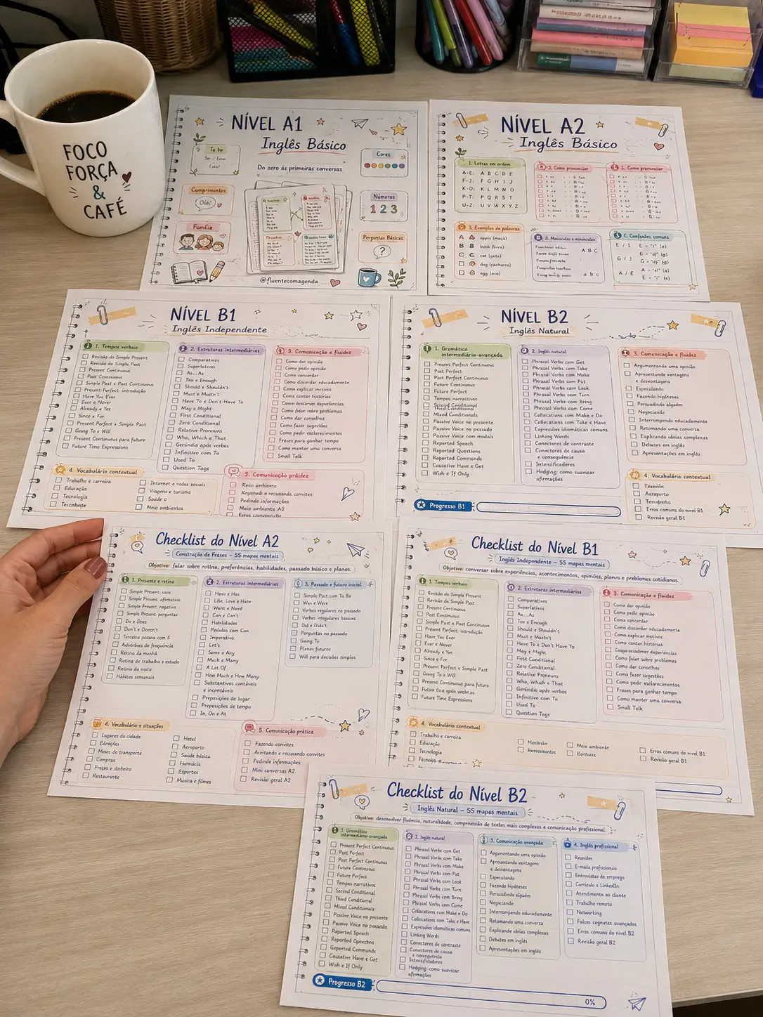 Checklists e capas dos níveis A1 a B2 impressos
